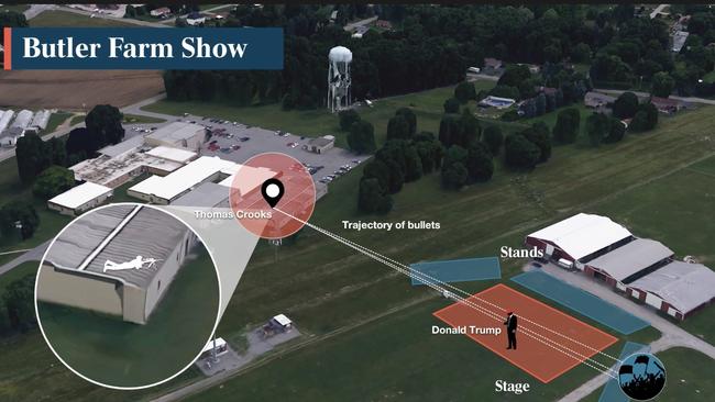 An artistic impression of Butler Farm Show grounds, site of the Trump campaign rally in Butler.