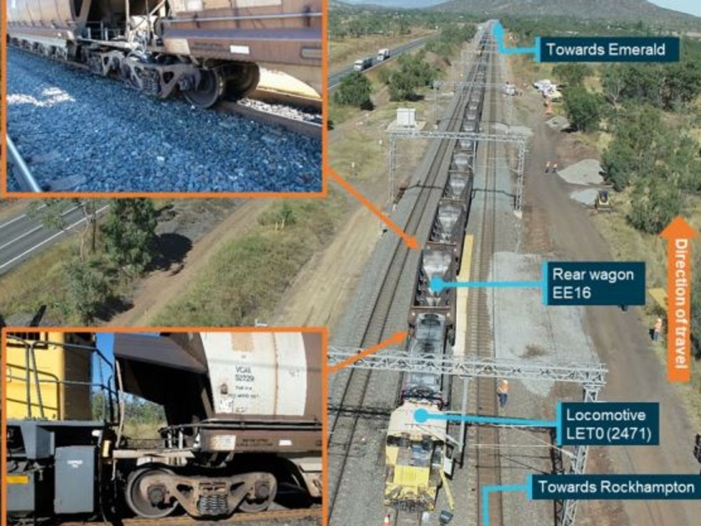 The collision site at Westwood. The passing loop is the middle track. Photo: Queensland Police Service and ATSB