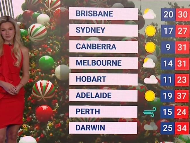 Analysis: Australia’s Christmas and Boxing Day weather forecast