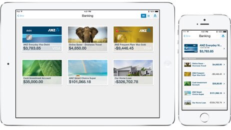 An ANZ mobile and tablet app.