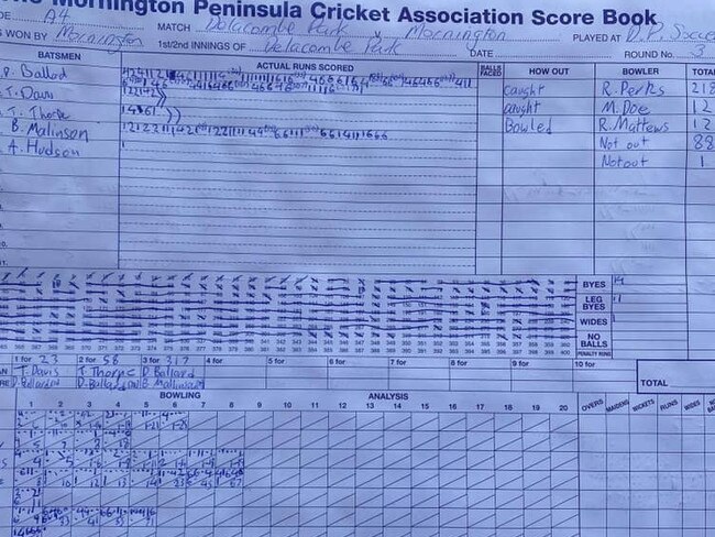 The scorebook of Daniel Ballard's double century.