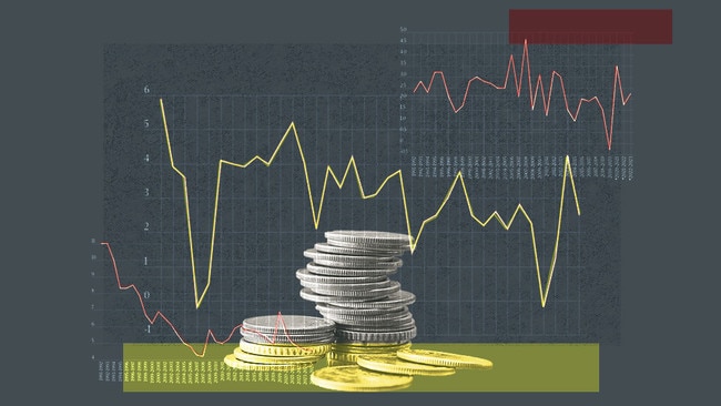 The Budget: At a glance