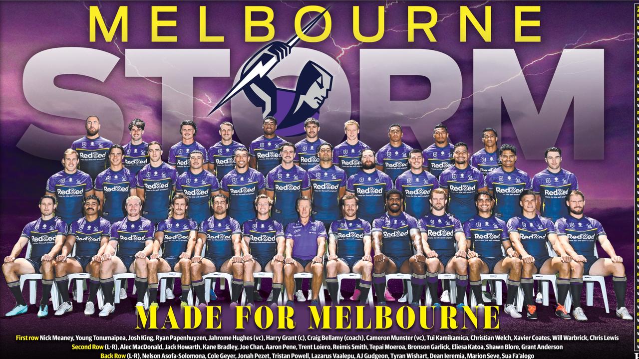 Download Your 2024 Melbourne Storm Poster Ahead Of NRL Round One   01008e5907a3156be826bcfddffa70d0