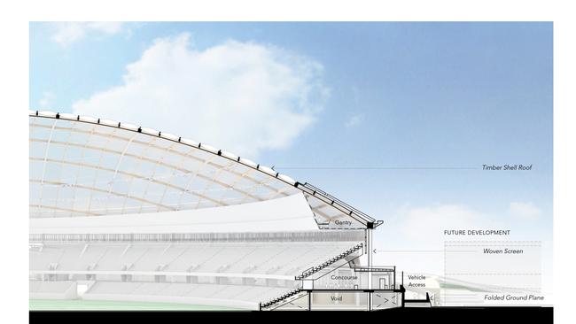 Section through Eastern Stand. Macquarie Point Stadium designs. Picture: Supplied