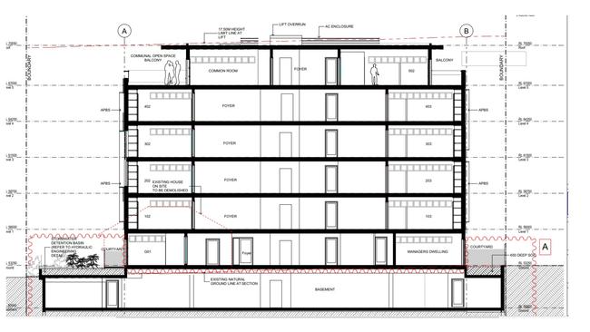 A concept plan of the development