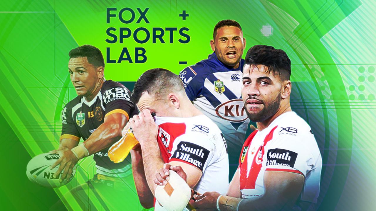 All the telling stats from round 17 of the NRL.