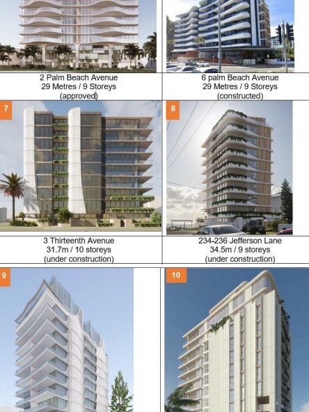 Examples of recent towers approved at Palm Beach on the Gold Coast.