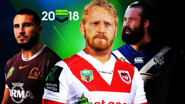 The 10 biggest games for the 2018 NRL season.