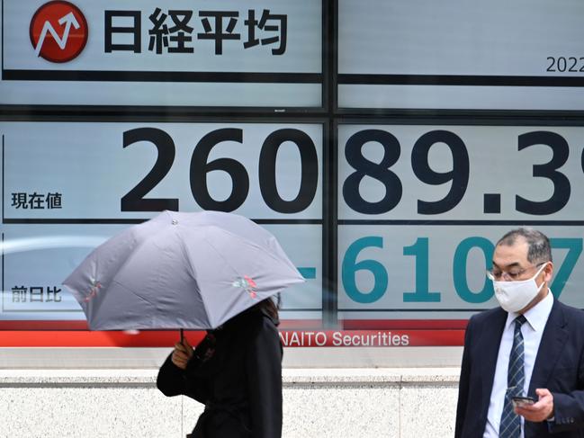 Pedestrians walk past an electronic share price board displaying the numbers of the Nikkei 225 Index on the Tokyo Stock Exchange in Tokyo on April 27, 2022. (Photo by Kazuhiro NOGI / AFP)