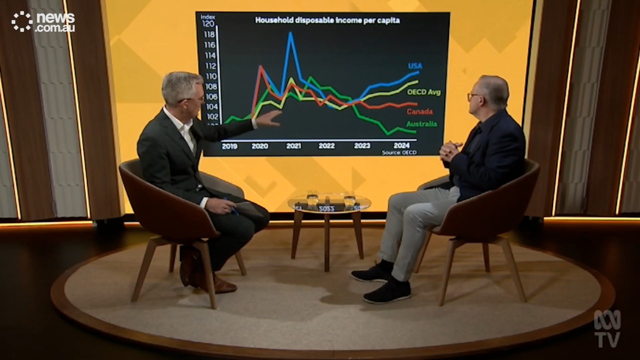 Anthony Albanese confronted with troubling statistic