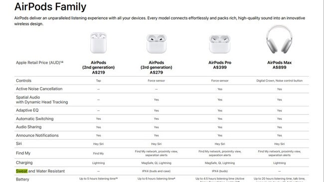 Apple AirPods family and Australian prices.