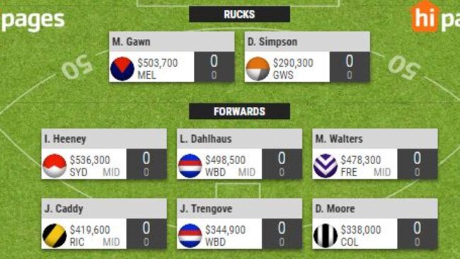 Rodney Eade SuperCoach team part 2.