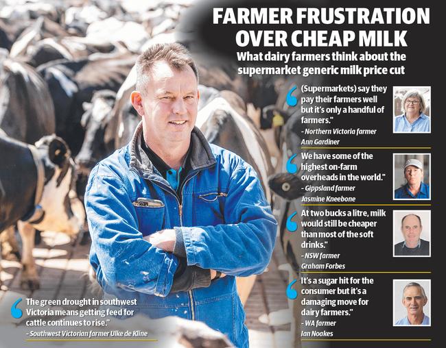 What dairy farmers think about the supermarket generic milk price cut.