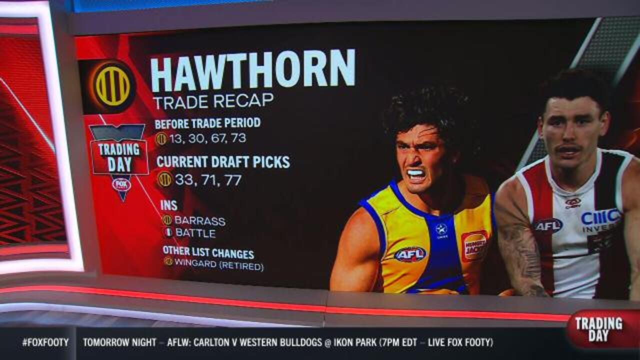 Trade Recap: Hawthorn Hawks