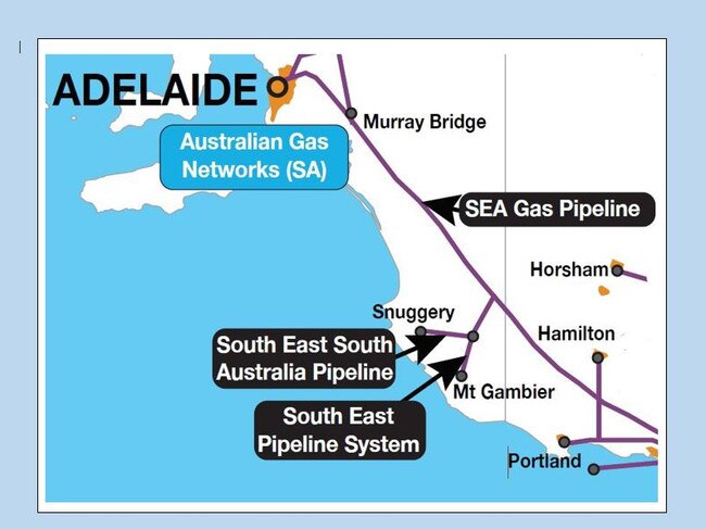 Gas pipelines in South Australia's South-East. Source: AEMC