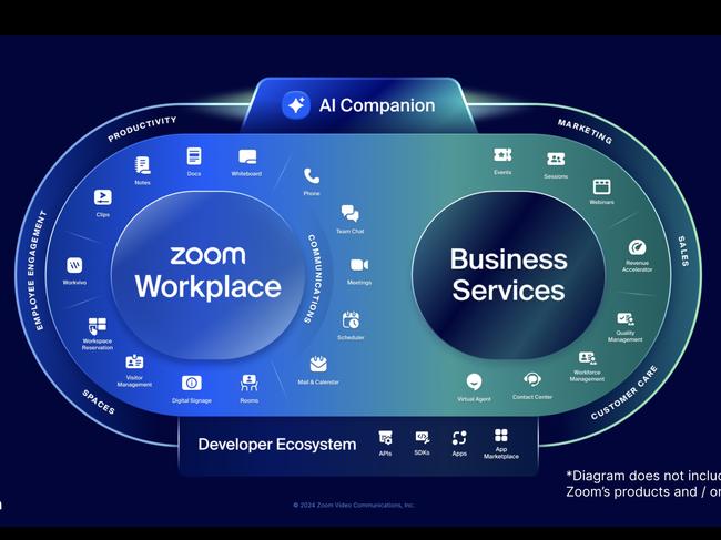 Zoom's US-based Australian chief people officer Matthew Saxon