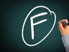 Epic fail: students falling fast on NAPLAN