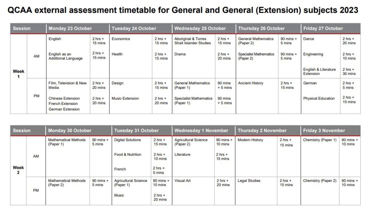 Ultimate guide to Year 12 exams: QCAA key dates & experts’ top tips and