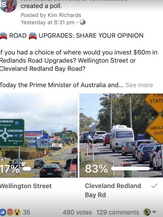 The road poll conducted by MP Kim Richards at the weekend.