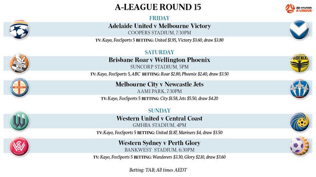A-League round 15 action schedule
