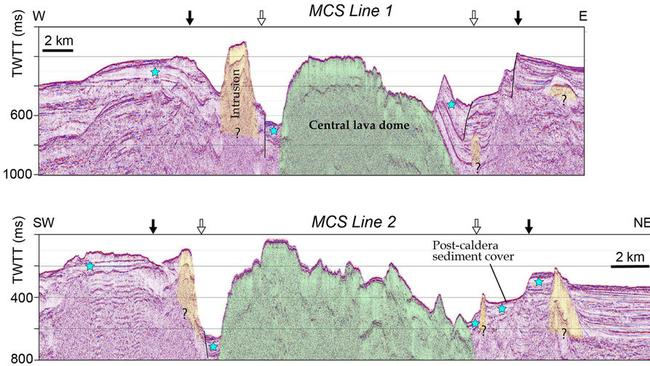 Topographical maps showing post-caldera sediment cover layers, ejecta from old eruptions and the new central lava dome. Picture: Scientific Reports