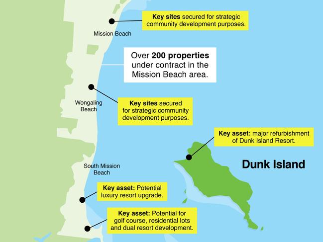 Mayfair 101’s $1.6B plan to transform Dunk Island and Mission Beach into a tourism mecca