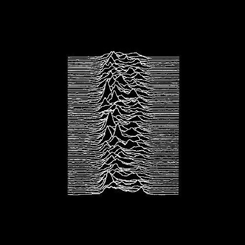 Unknown Pleasures