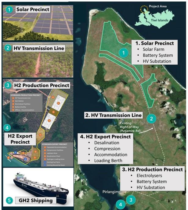 Outline of the proposed Tiwi H2 Project. Picture: Provaris