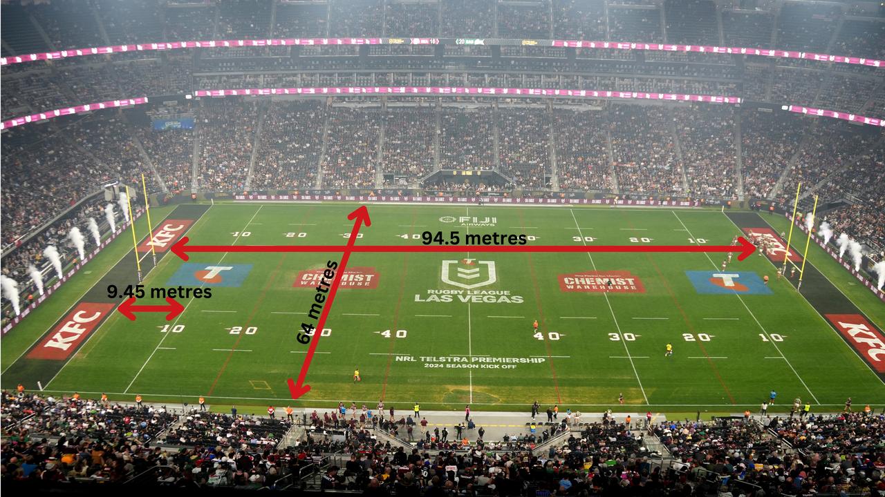 Allegiant Stadium dimensions for 2025 NRL Round 1.