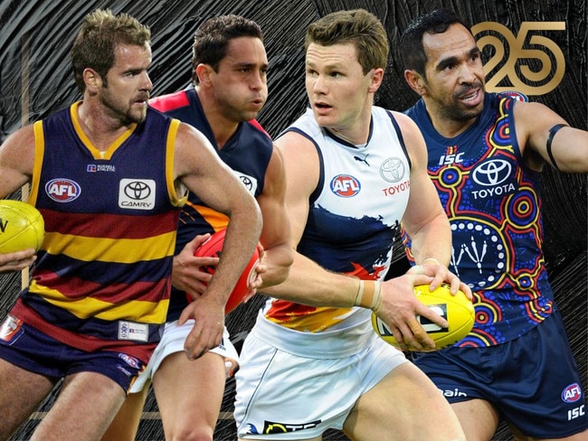 Team of the Century: Crows flag heroes overtaken by new era