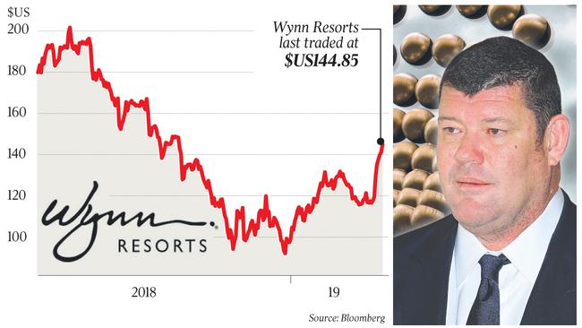 Under pressure: Crown’s revenue mix