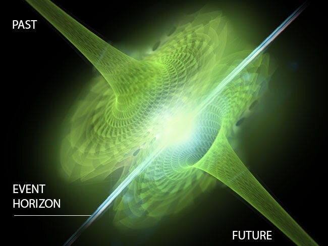 Point of difference ... The idea is that time is projected backwards once it crosses the event horizon of a black hole. Source: NewsCorp