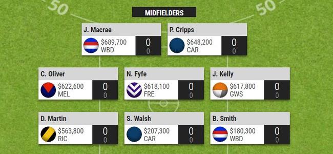 What a fully loaded SuperCoach midfield might look like.