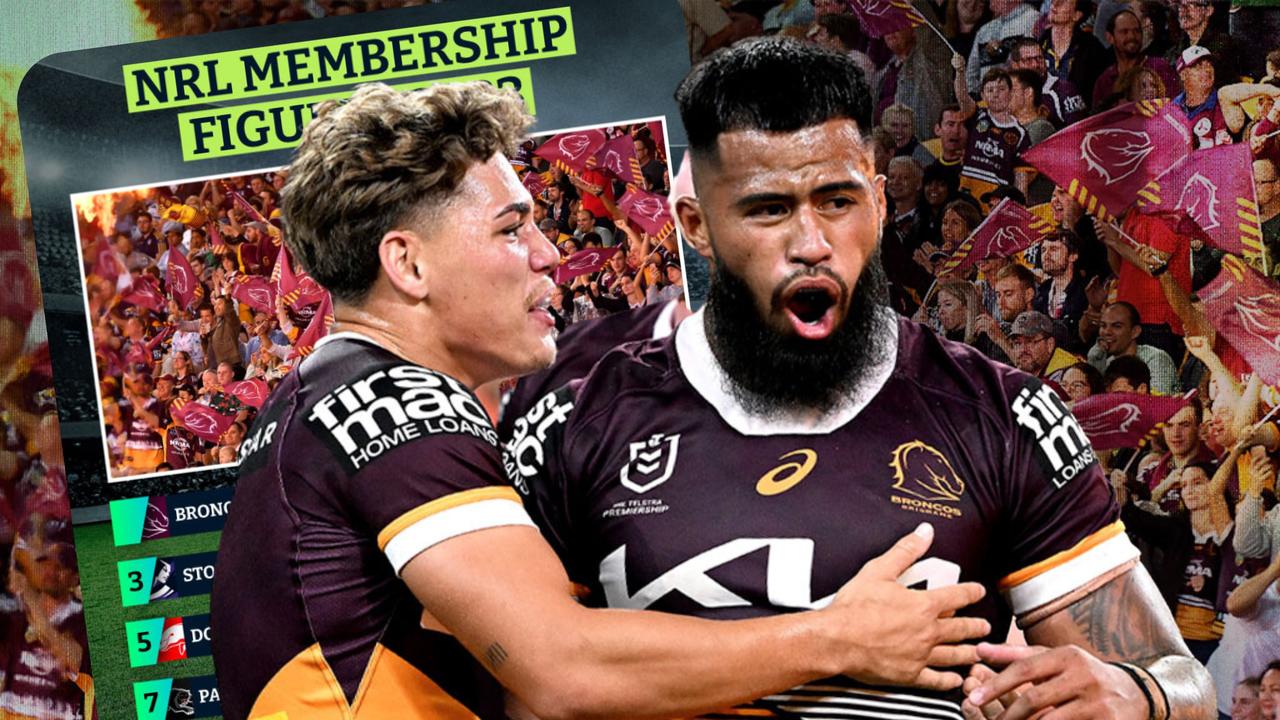 NRL 2023 crowd figures, memberships, social media reach, TV viewership, merchandise sales for 17 clubs The Courier Mail