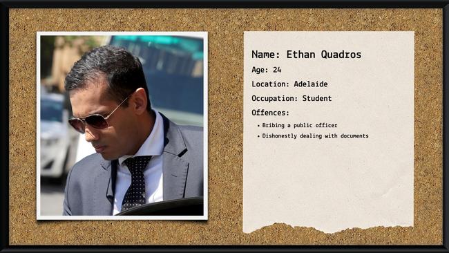 Ethan Quadros was ensnared in the criminal web.