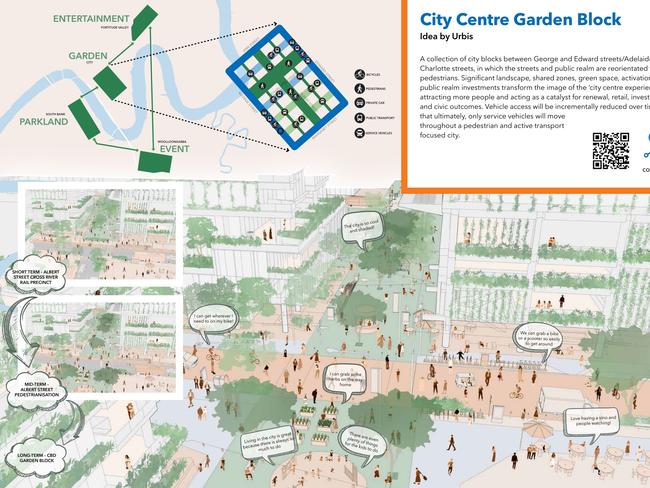 City Centre Garden Blocks.