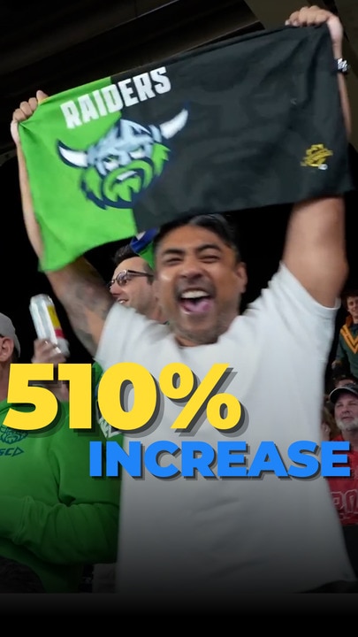 Americans tune into NRL in record numbers