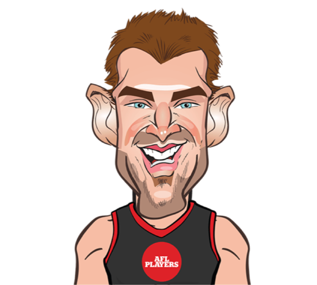 AFL emojis, mens and womens stars become emojis thanks to AFL Players ...