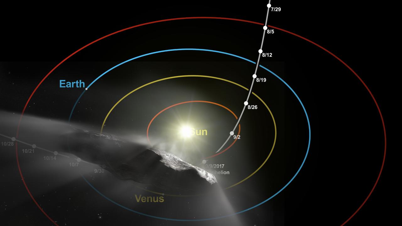 The first interstellar object discovered in the Solar System, Oumuamua made a splash with claims that the cigar-shaped rock zooming through our solar system may have been sent by aliens. Picture: ESA