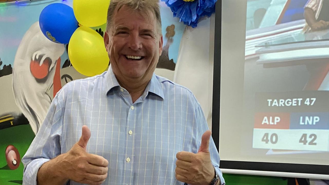 Incumbent Labor MP leading by 800 votes in Bundaberg