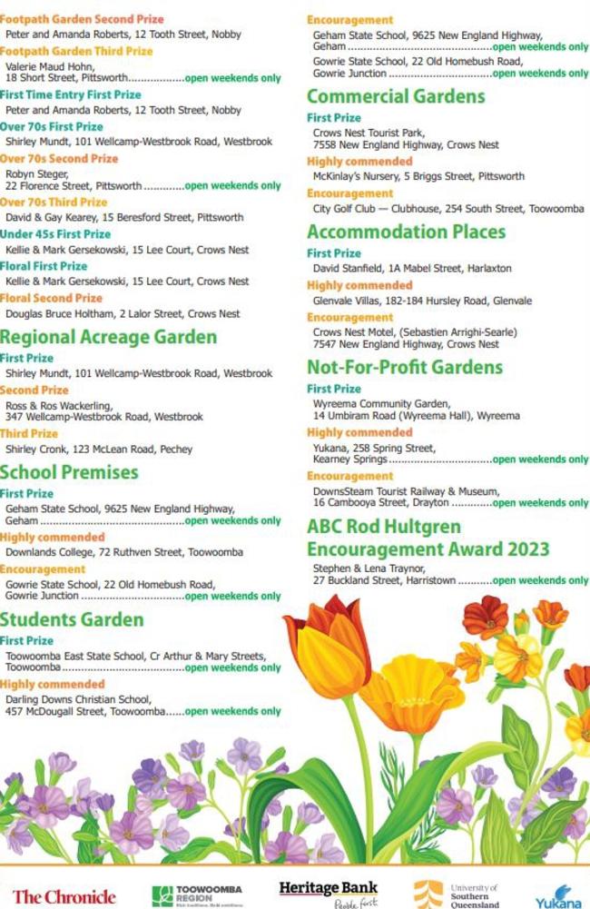 The Chronicle's 2023 Garden Competition – Garden entrants, winners and addresses – Page 4 of 4.