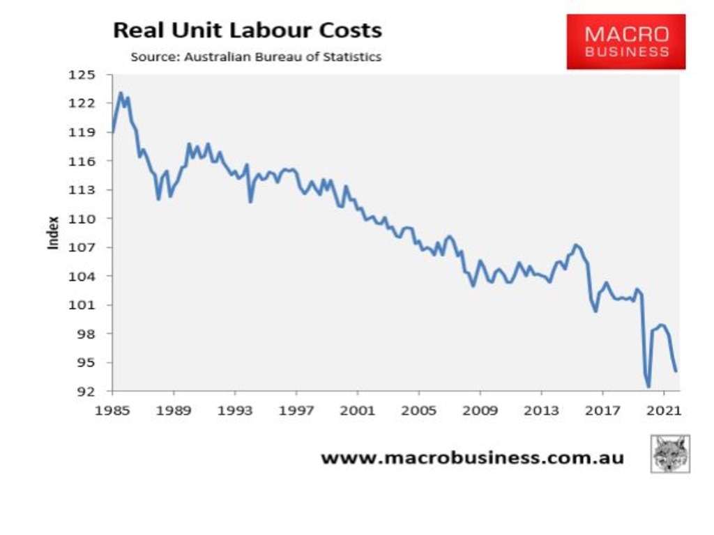 Aussie mortgage holders whacked twice by RBA war on inflation.