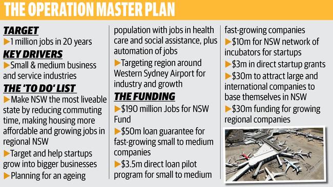 Premier Mike Baird’s hit-list