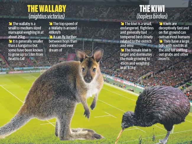 The Daily Telegraph.