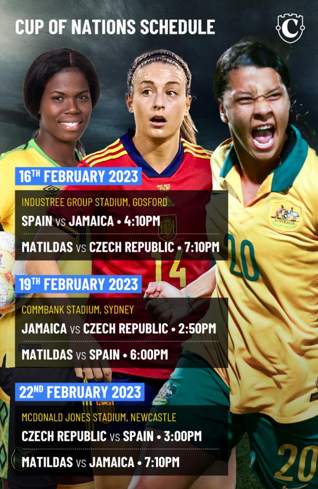 FIFA Women's World Cup 2023: Matildas will host Spain, Czech Republic and  Jamaica in Cup of Nations in NSW next month