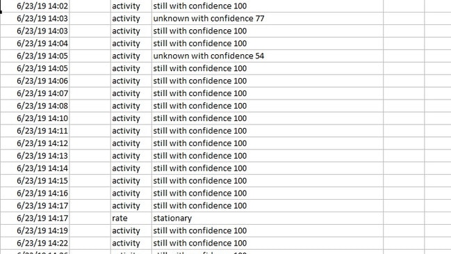 A small slice of the activity data recorded by the phone.