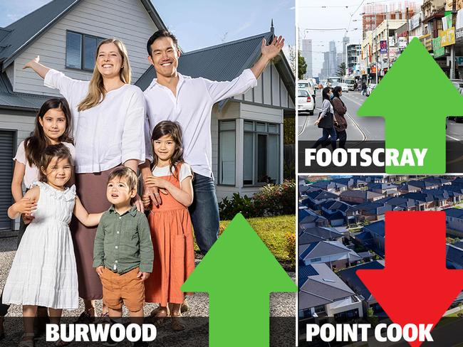 Melbourne’s most liveable post-Covid suburbs