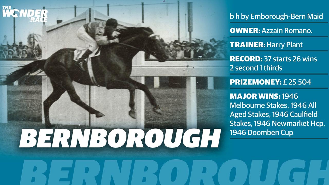 Bernborough - What you need to know