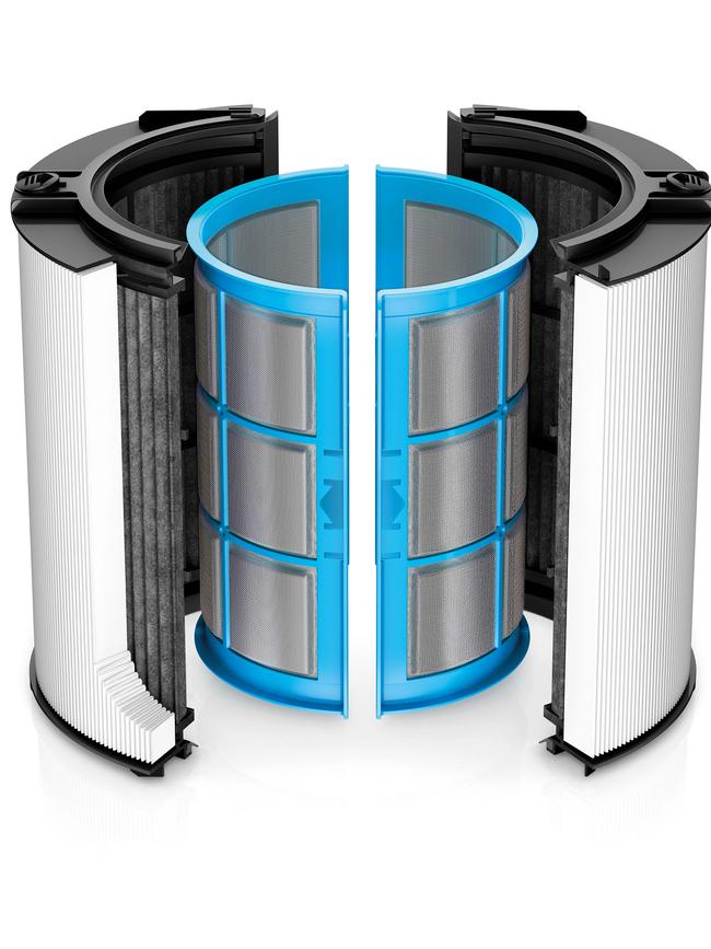 Dyson’s HEPA filter and catalyst converter.