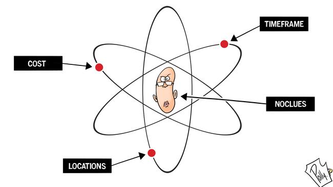 A cartoon by John ‘Polly’ Farmer titled ‘Unclear Power’ (first published in the Hobart Mercury, on June 14). The cartoon sums up the confusion surrounding Peter Dutton’s nuclear power policy.